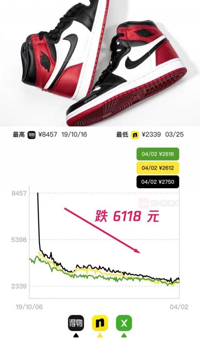  [体育产业]2020，鞋市退潮体育产业生态圈