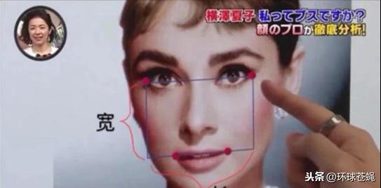  「美女」你的脸是美是丑！“黄金比例”美女，都要满足什么样的条件？