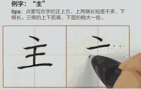  『笔画』32种硬笔楷书基本笔画，手把手教你学（动图）