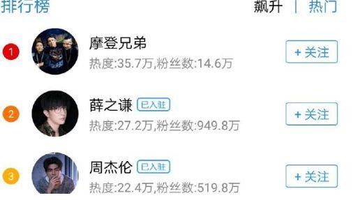 登兄弟回应整容事件,真相终于大曝光,花六位数的钱整16颗牙