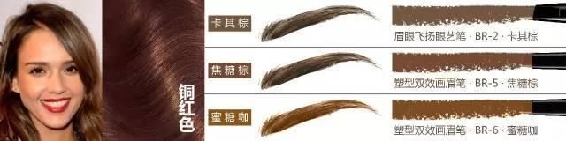 “修眉+画眉” 眉妆美哭你，超适合圆脸、方脸、大脸女生!