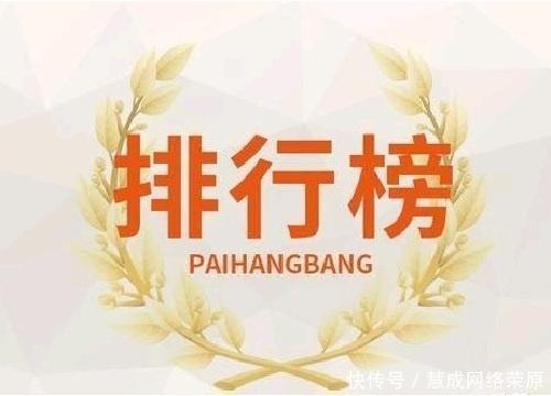 最新发布2019年第一季度全国城市GDP排行榜出炉,排名发生变化！