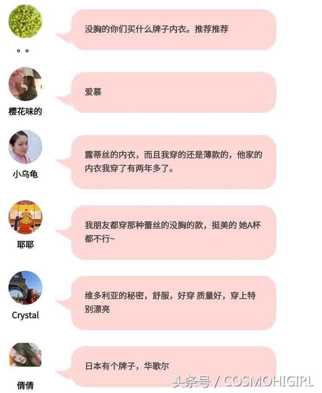 Let's talk|没胸的你们买什么内衣?!