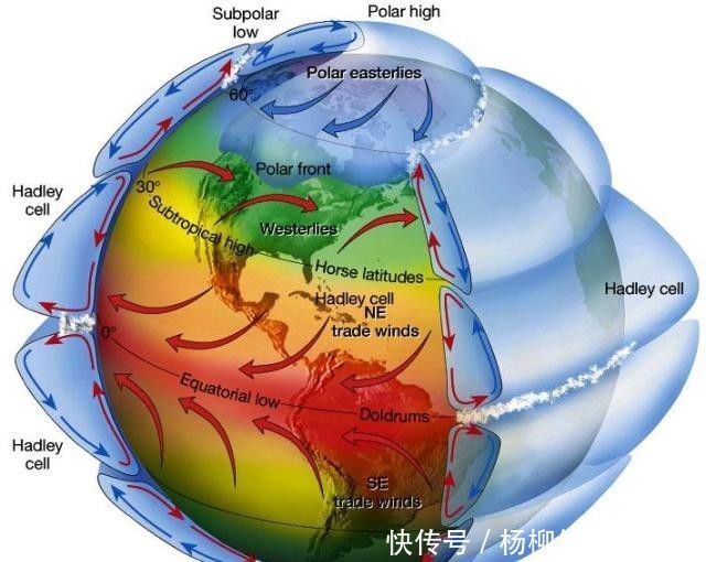 沙漠是如何形成的？地球上最大的“热”沙漠和“冷”沙漠您知道吗