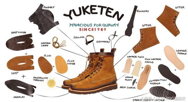 全球十大工装靴品牌