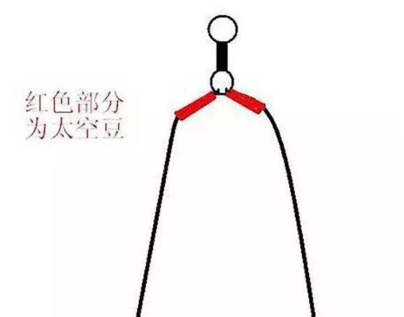  [子线缠绕]钓鱼时双钩老是打结怎么办？简单！这种操作3年内不打结