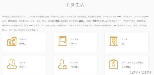 阿里P7员工白血病去世：有1000万中国人正花高价在出租屋里吸甲醛