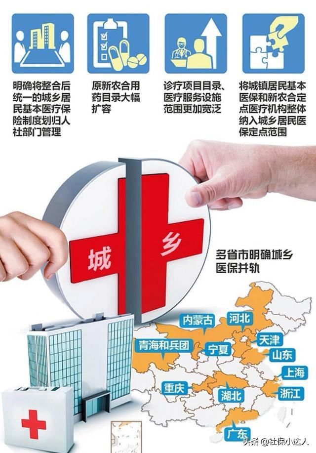 居民医疗保险能不能转变成为职工医疗保险？