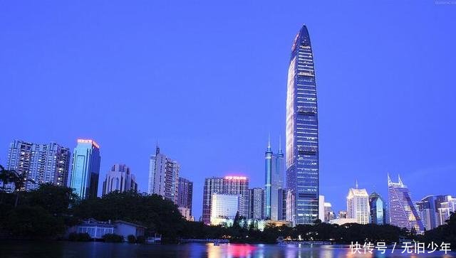 如果中国设立10个直辖市，从这10个城市再选6个，你选哪个