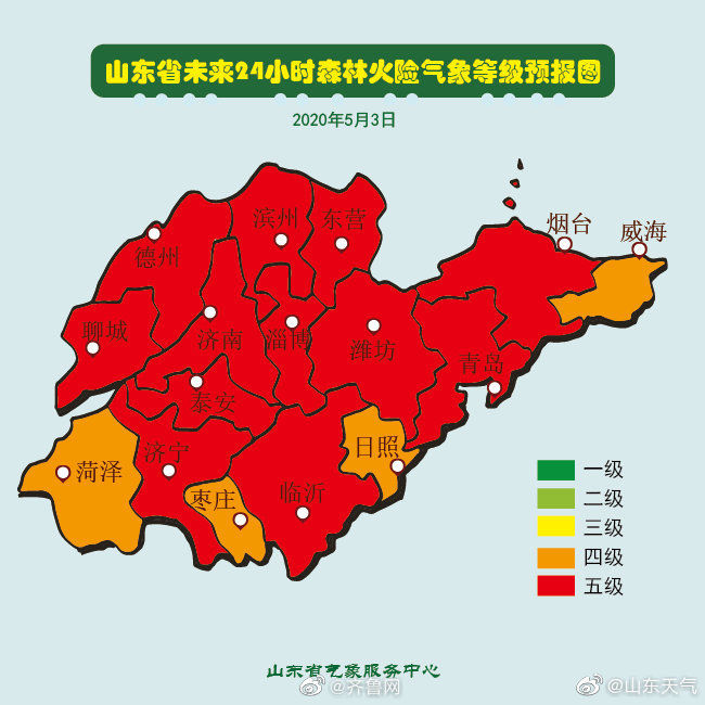  【明天】今天最高气温仍然30℃+！山东 再坚持一天，明天就凉快了！