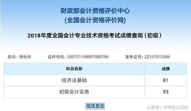 喜报频传:2018初级会计成绩公布 网校百分学员