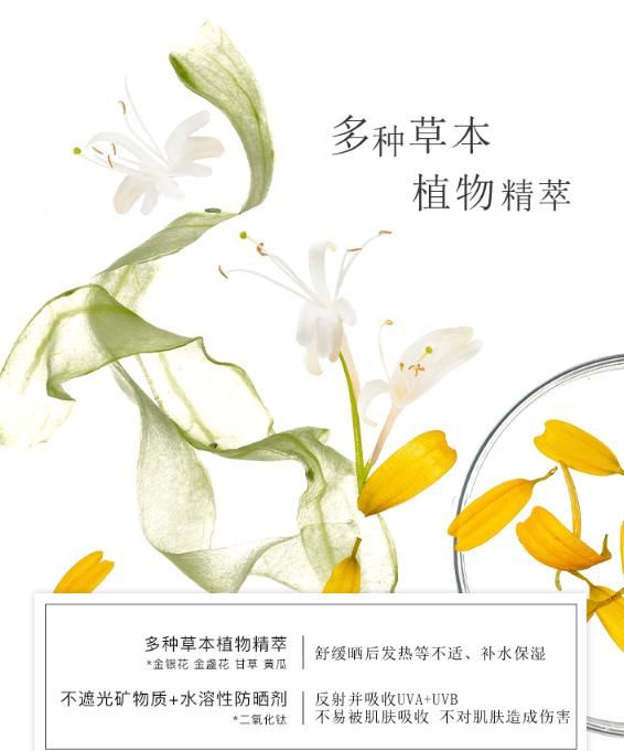 『防晒系数』现在不防晒的护肤,不如不护肤!