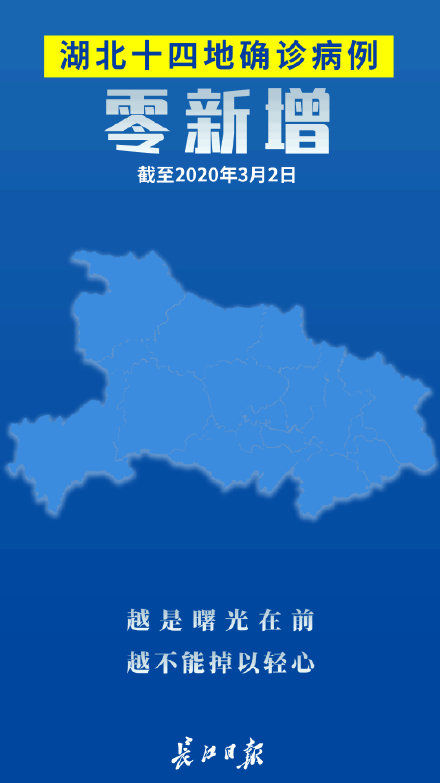  [截至]截至2020年3月2日，湖北十四地确诊病例零新增