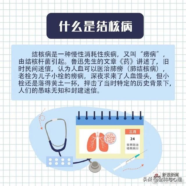  杀手■是什么让结核成为世界上最具传染性的杀手？