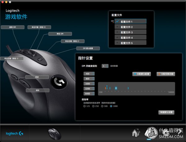 MX518 Legendary 为传奇再次充值