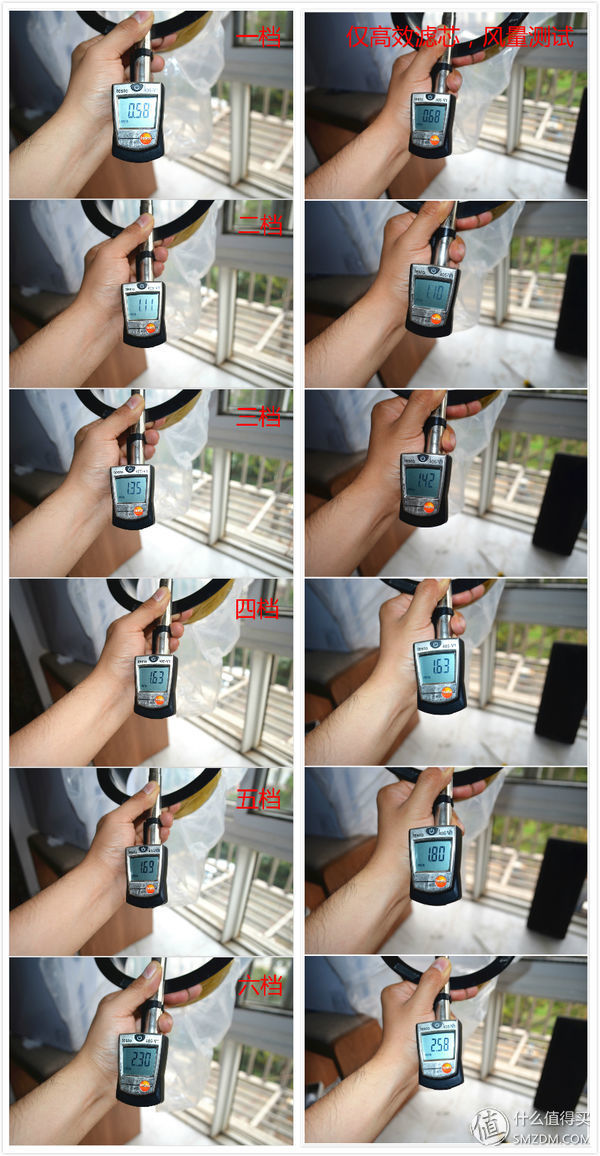 EPP材质的大量使用之后的壁挂式新风机是什么样的?TION递安 3S新风机深度评测