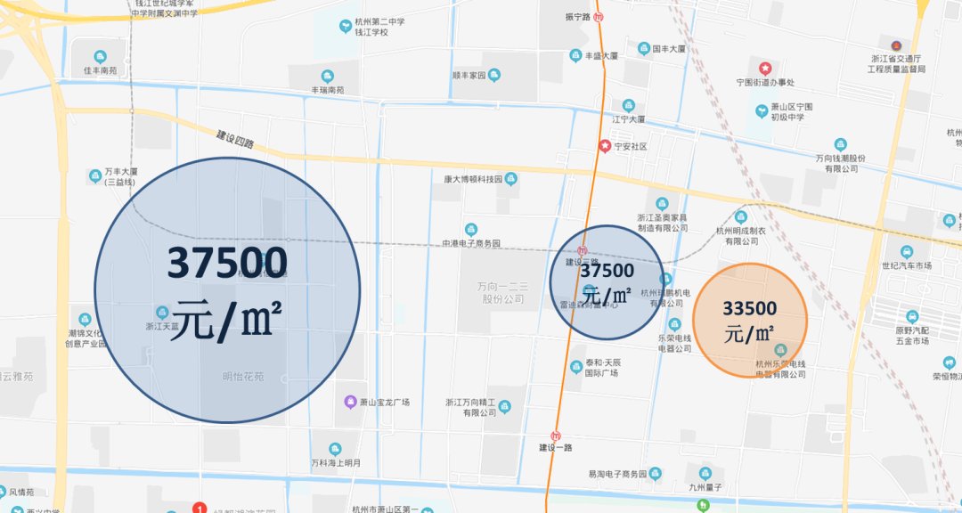  市北西■12盘正面搏杀，板块新房库存超8000套！这个板块又成库存重灾区
