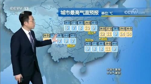  「冷空气」中央气象台：最新天气预报，冷空气向南深入，降温继