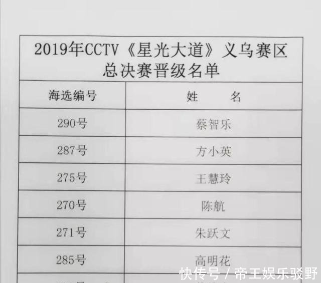 2019央视晚收视率