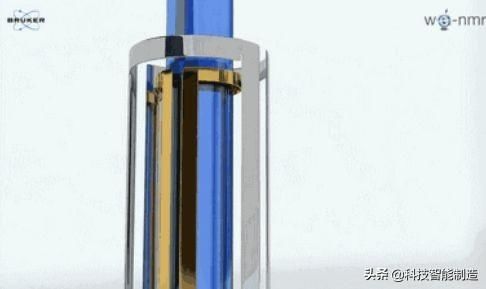  「提供的信息」实验室各种仪器的分析原理，测试方法动图详解