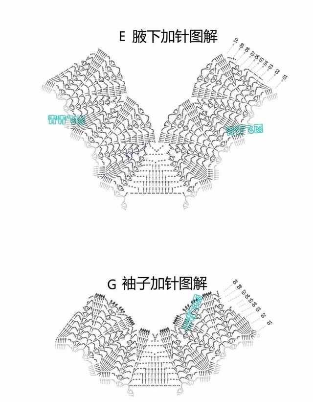  「专属」钩织图解‖A版涟漪裙「萌妈专属 美裙」