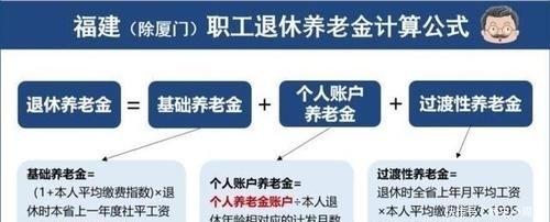 「不想」社保卡的钱能取出来花吗？不想缴社保能退钱？很多人搞