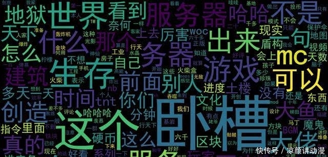 『喜欢』总有人喜欢将三次元的事物强行二次元化,这么做的原因究竟是什么