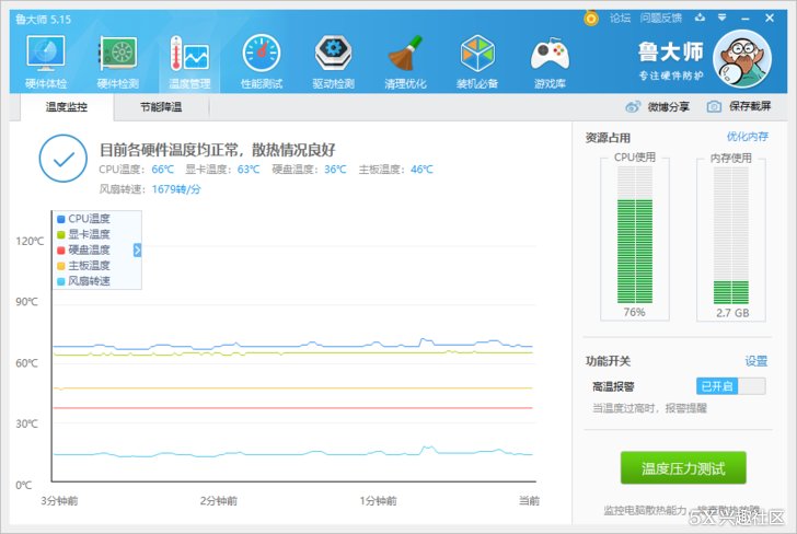 AMD 锐龙 Ryzen7 2700 CPU 与 多款类型散热器测试对比