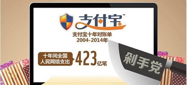 『这三类』支付宝正式宣布这三类人的花呗将被永久关停,触及红线了