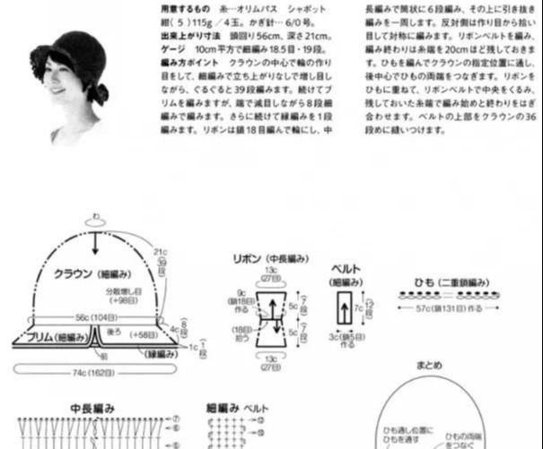  【手工】春夏对抗紫外线，你需要为自己织一顶帽子，DIY手工编织附教程