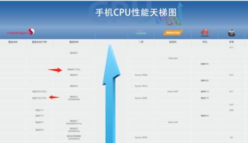 红米k20pro和红米k30