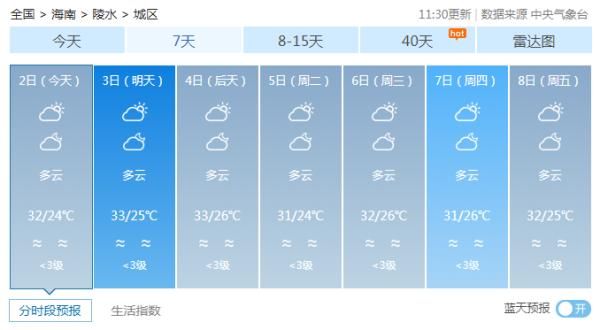  「hold」38C°。。。热生死的海南天，你要hold住！