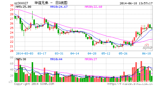 安娜的铲屎官进一步接露范冰冰的“阴阳合同”事件，更让人震惊了
