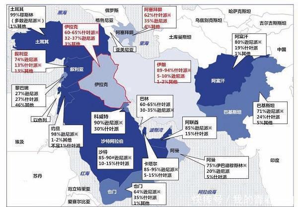  逊尼派■什叶派和逊尼派有何仇怨，为何双方一直争斗不休！