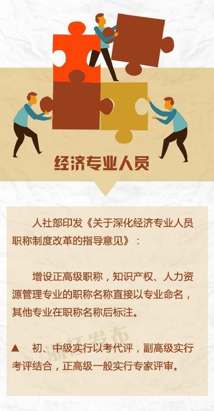  #职称#今年关于职称有这些好消息，都给你整理好了