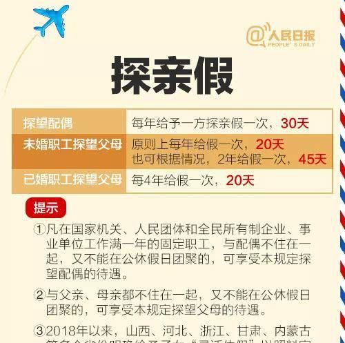 中秋休一天、国庆只休三天？最新放假通知来了…