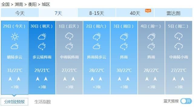  『阵雨或雷阵』湖南多地雨水来袭 局地将出现暴雨和雷暴