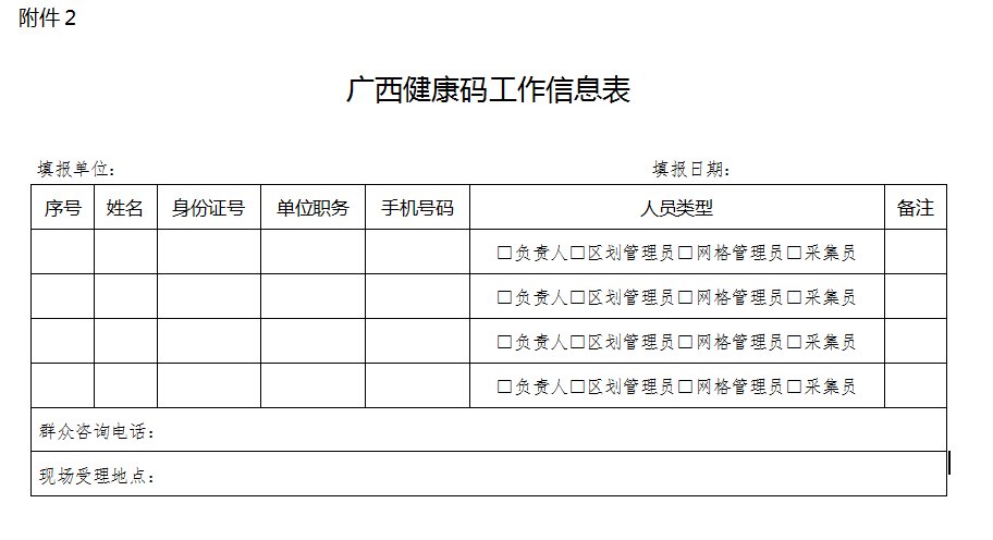  「通知」广西发布健康码转码最新通知：红色健康码人员集中管控，禁止出行