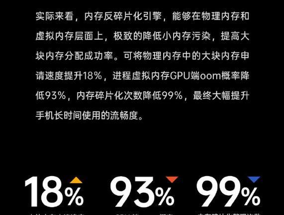  『解决』保持流畅也要更加智能，ColorOS新技术解决卡顿问题！