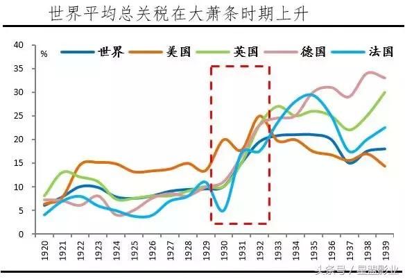 已生效！印度突然上调19类产品关税，几乎均为我国主力出口产品！