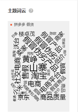艾媒网回应黄铮:产权、消费者权益得不到保障，假货舆论必然炸开