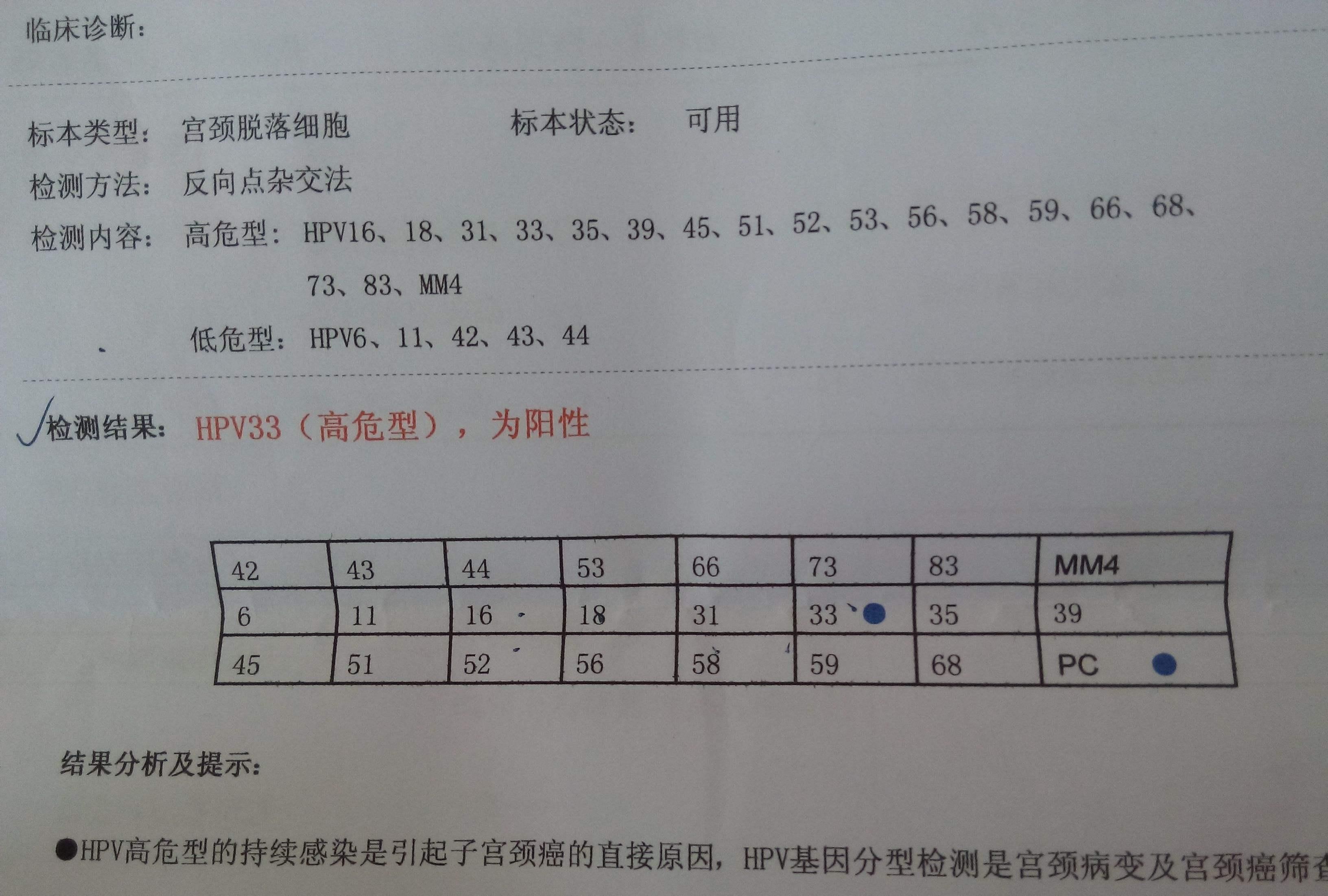  【去世】38岁孕妇生下孩子后，因宫颈癌去世！有3个表现女人千万别忽视