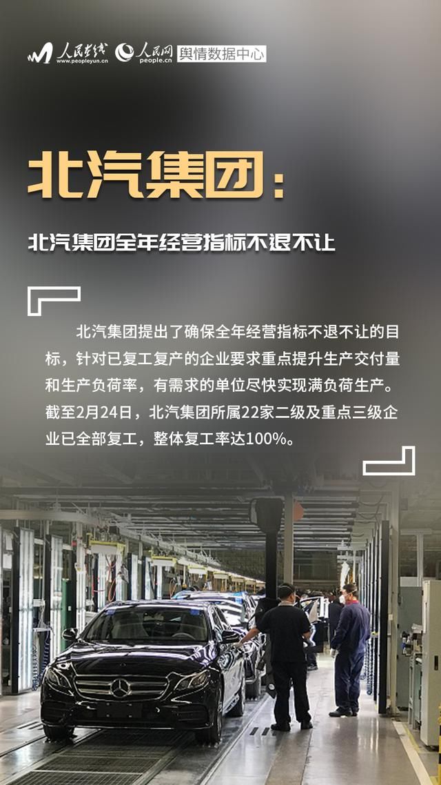 「攻坚战」央国企打响复工复产“攻坚战”做好国民经济“压舱石”