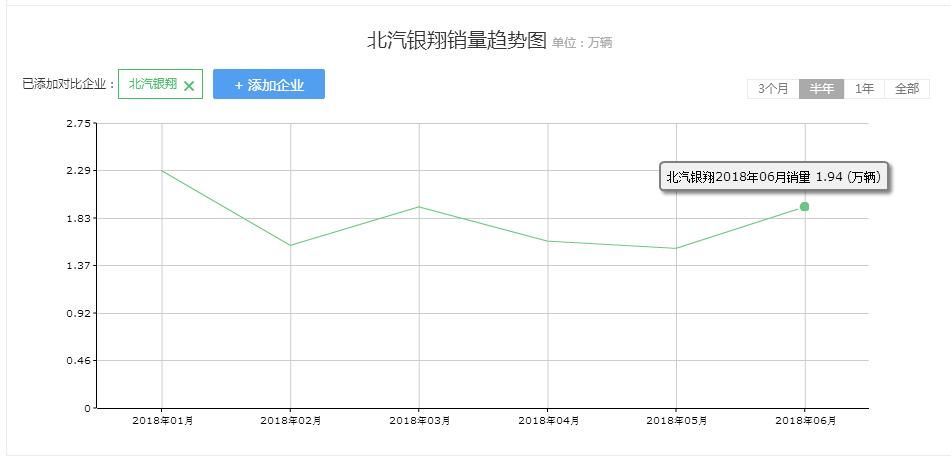 自媒体乱象、官方含糊不清，这个时代我们究竟该相信谁?