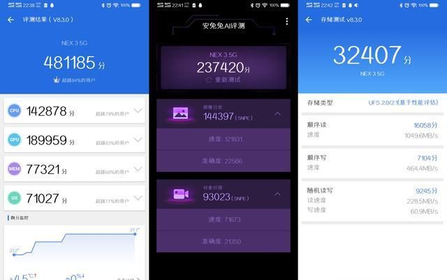 「NEX」vivo NEX 3S性能全面提升,为何却“降价”售卖?缘由其实简单!
