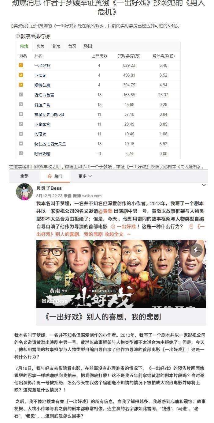 《一出好戏》被举报抄袭, 作者于梦媛喊话黄渤不道德, 网友: 上映