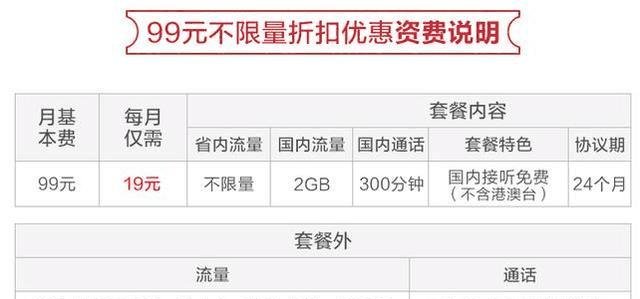 中国电信再放大招! 99元套餐仅需“19元”, 网友 电信很有良心!