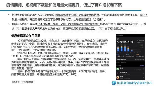  这份：新冠肺炎疫情给河北人的生活带来哪些变化?这份大数据告诉你！