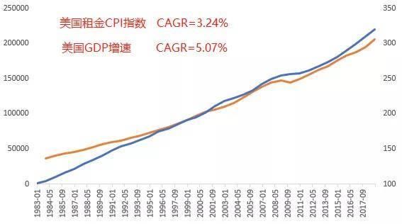 「究竟」新基本建设深层科学研究:铁塔跑道,提高市场前景究竟看啥