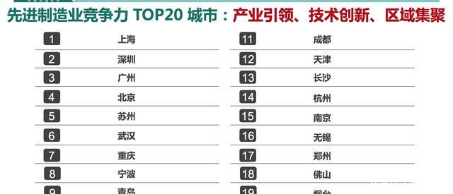  南京市■为什么江苏会被要求整改对省会南京不够重视的问题